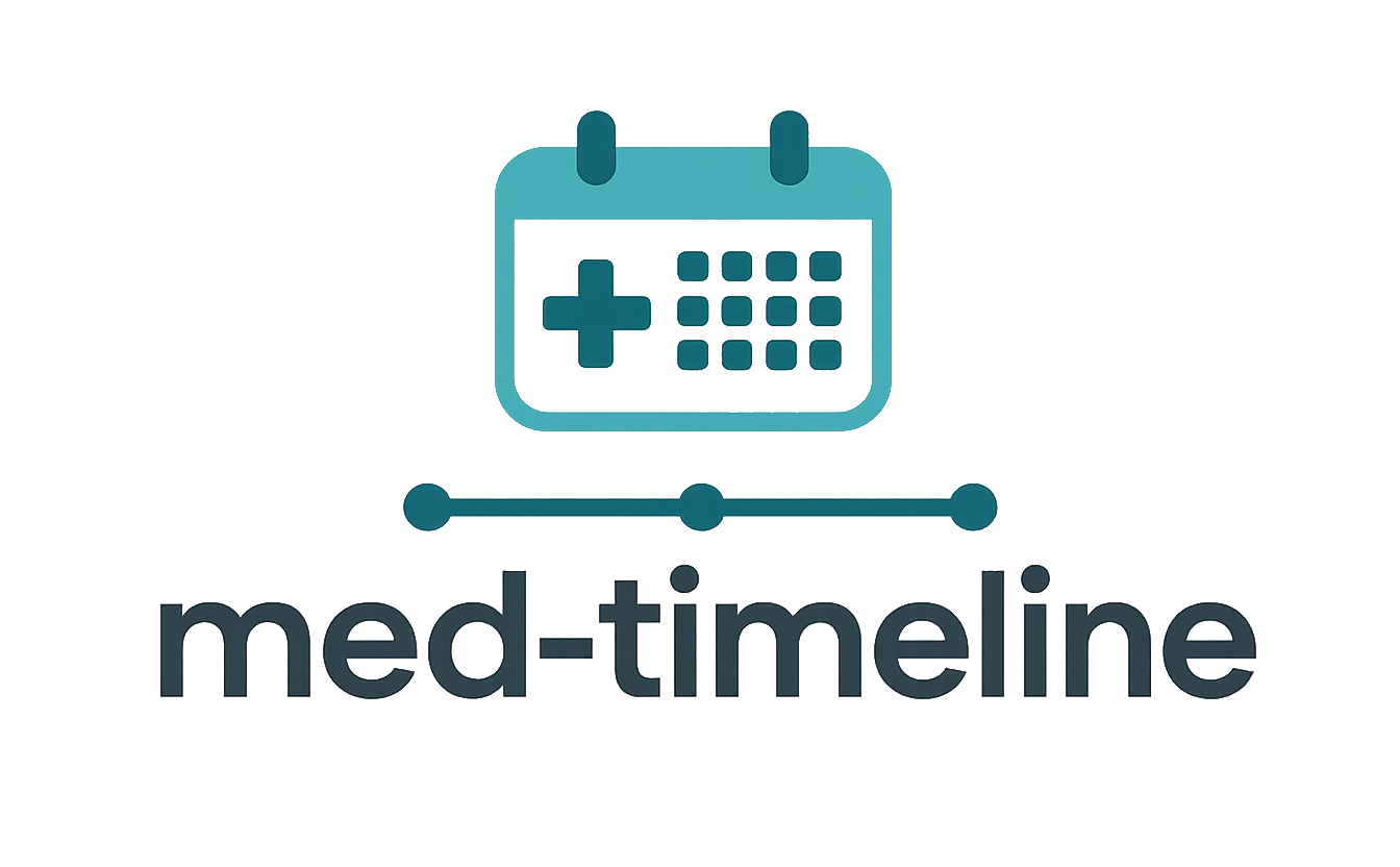 Med-Timeline